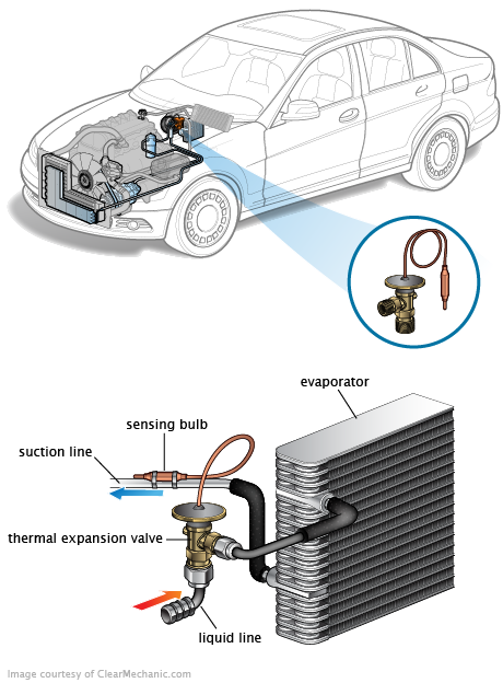 See B2A01 repair manual